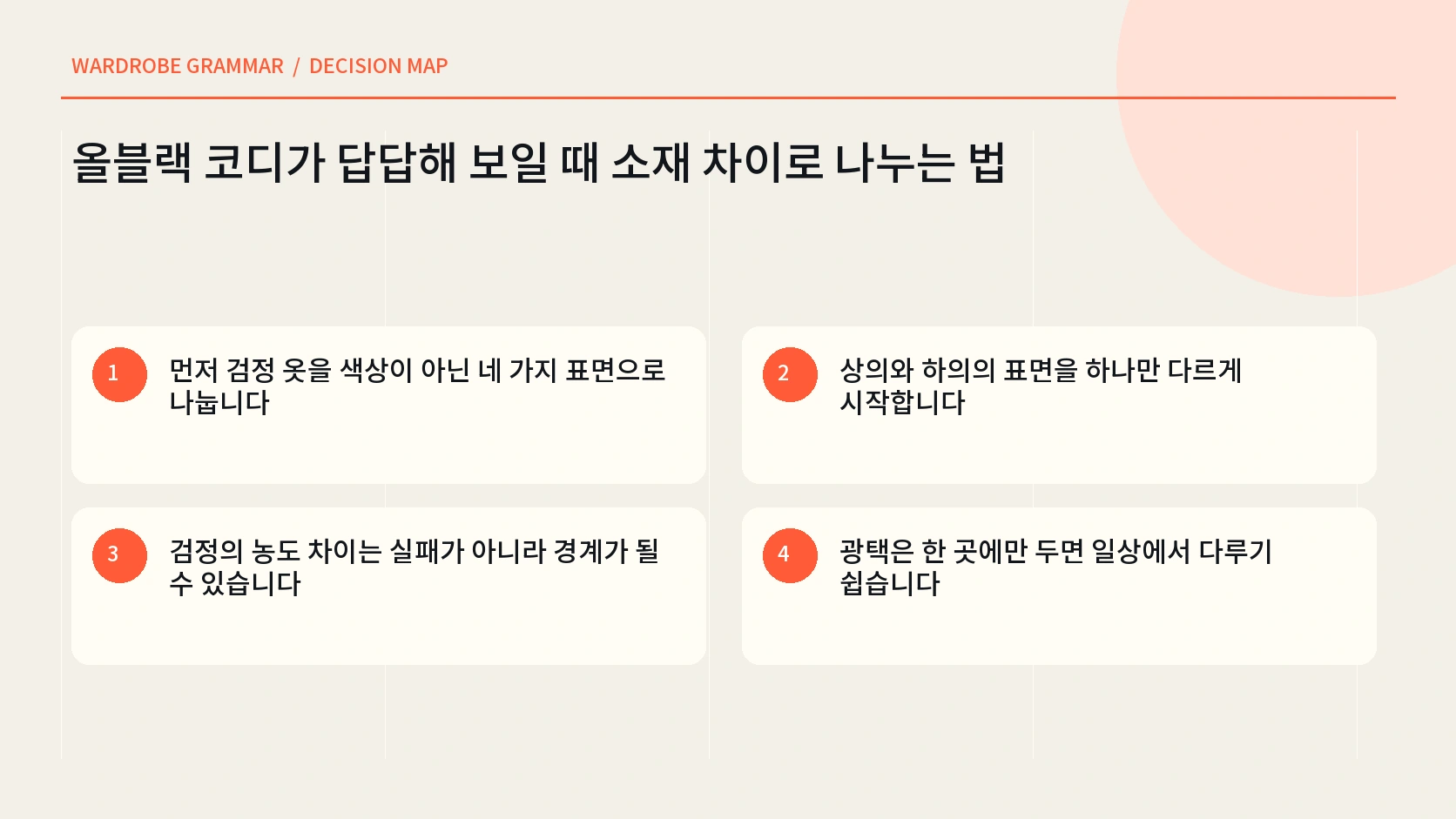검정 옷을 매트 광택 결 흐름 네 가지 표면으로 나누는 한글 인포그래픽