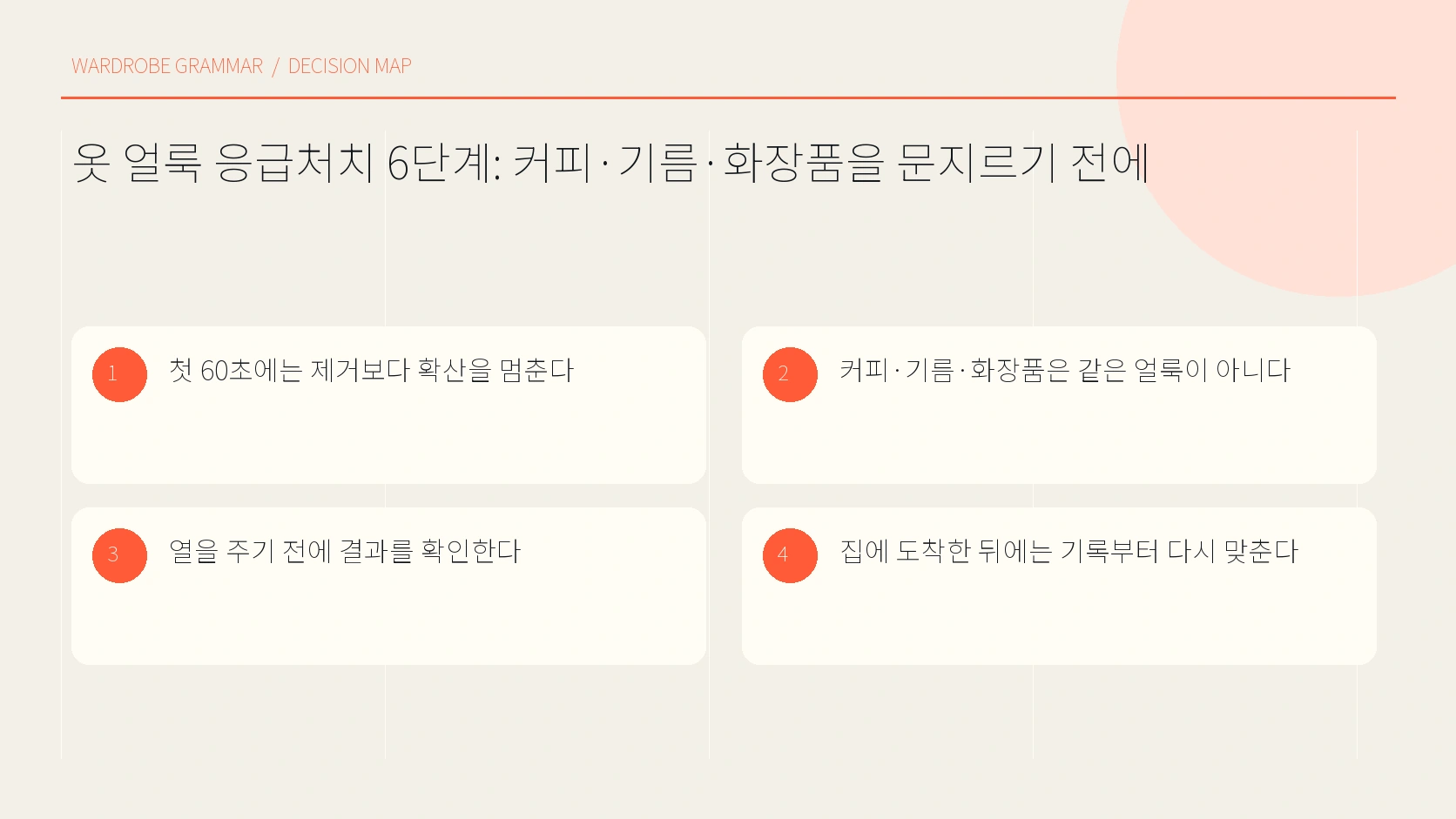 옷 얼룩 응급처치 여섯 단계