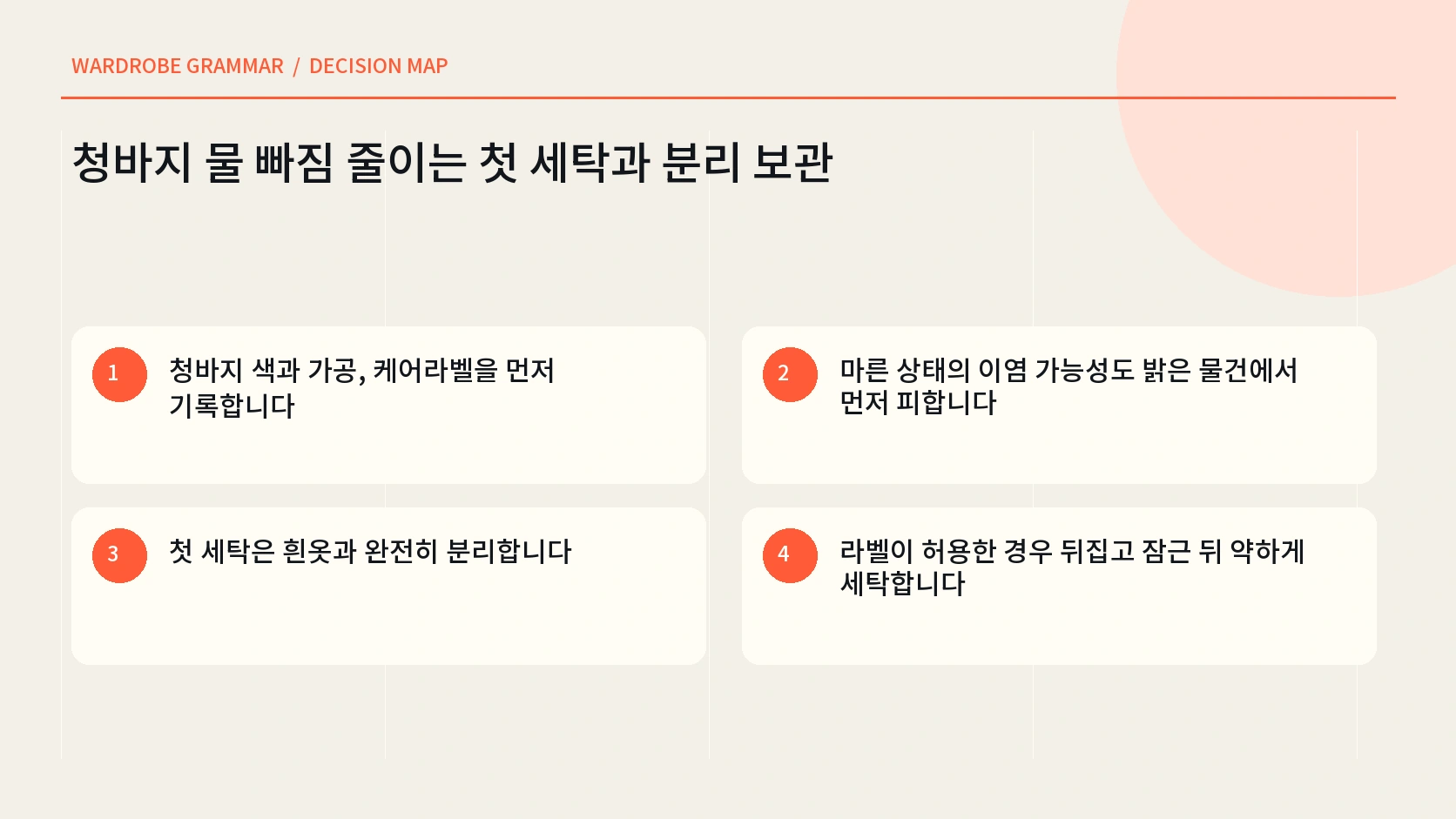 청바지 케어라벨 색과 가공 부자재 밝은 물건 접촉을 세탁 전에 확인하는 한글 인포그래픽