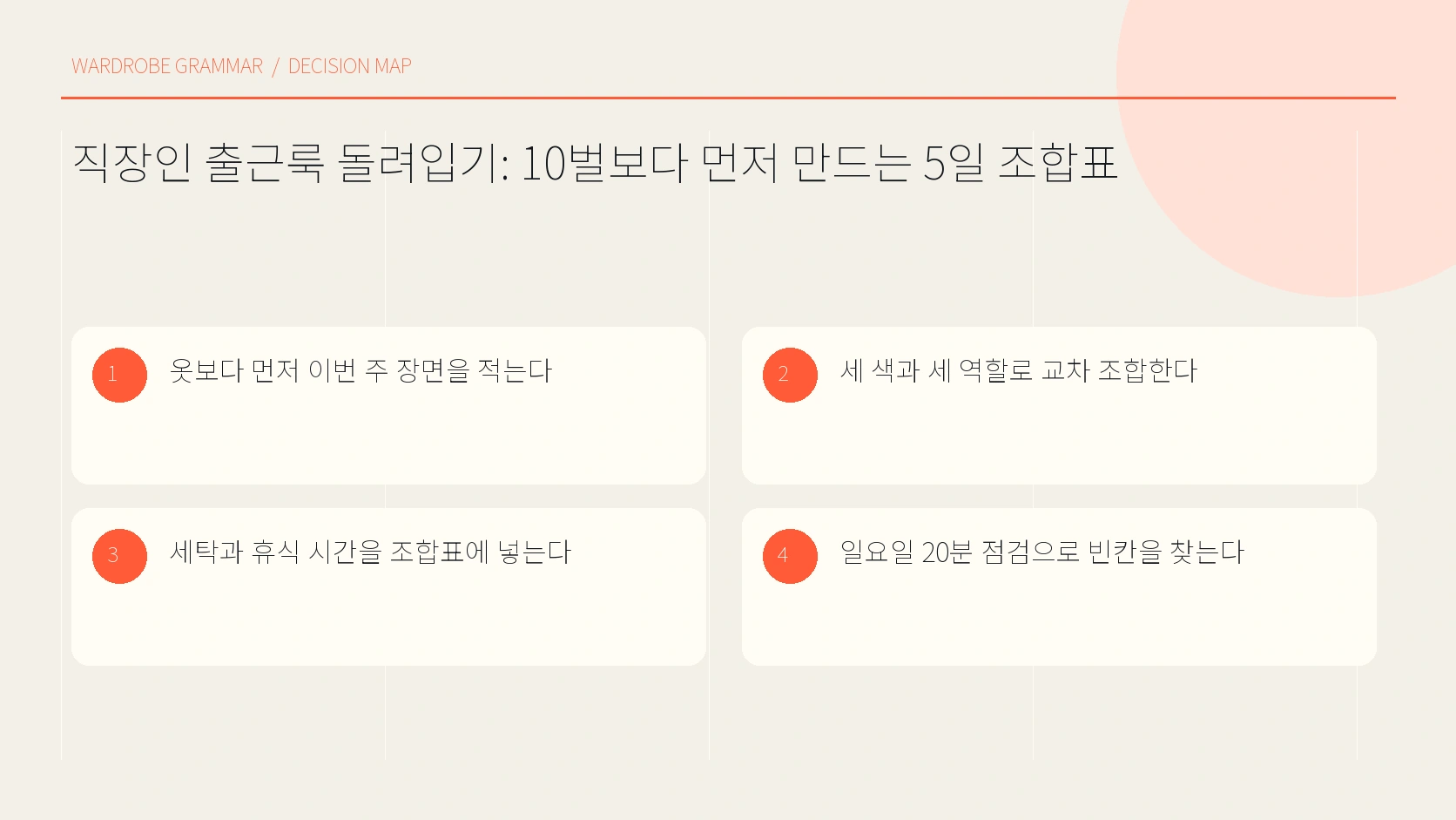 5일 업무 장면과 옷 역할 매트릭스