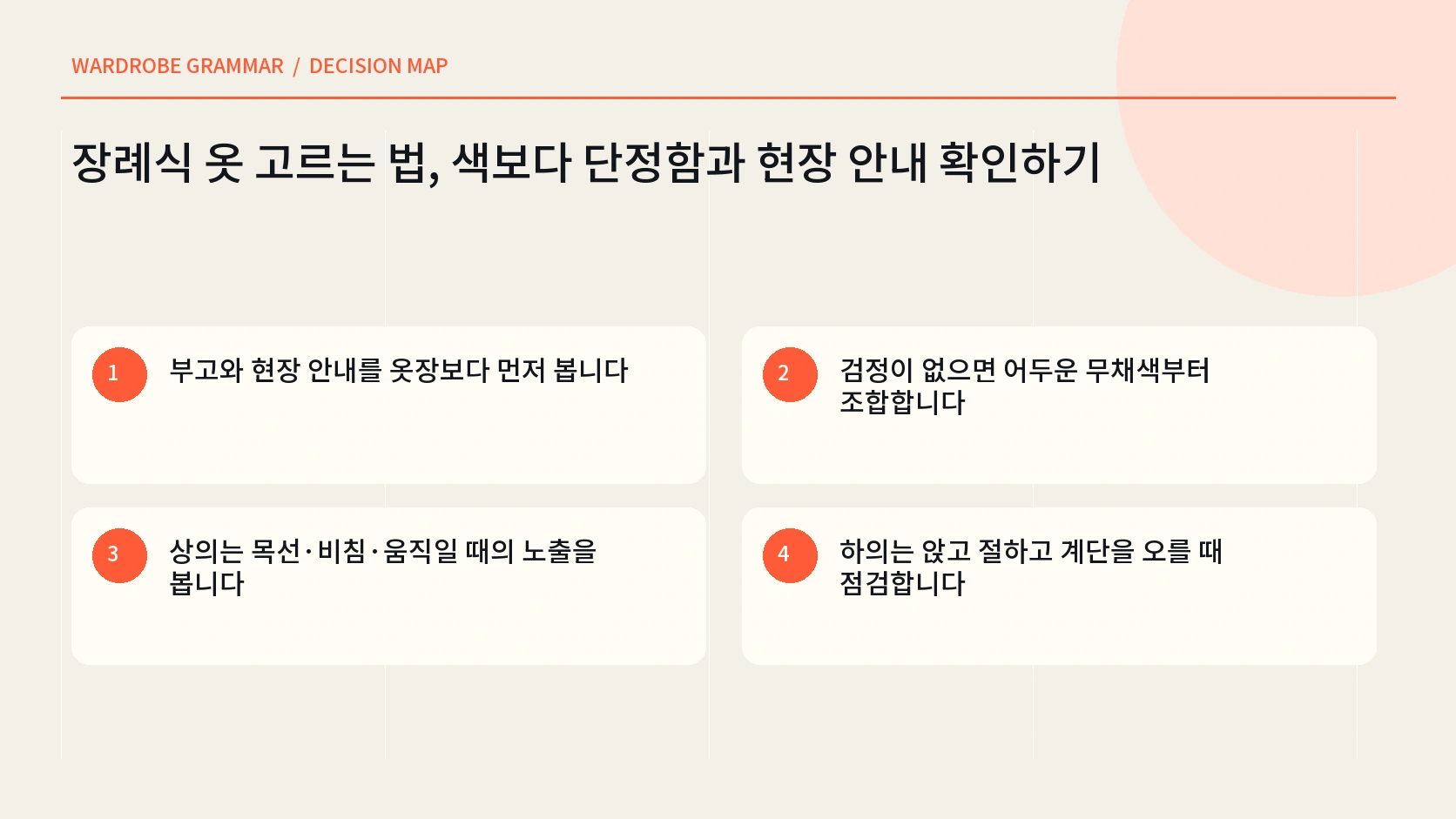 부고 유족 장례식장 종교 안내와 색 노출 광택 장식을 차례로 확인하는 한글 인포그래픽