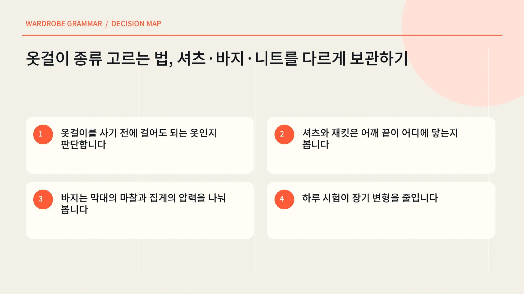 셔츠 재킷 바지 니트를 걸기 접기 집게 방식으로 나눈 한글 인포그래픽