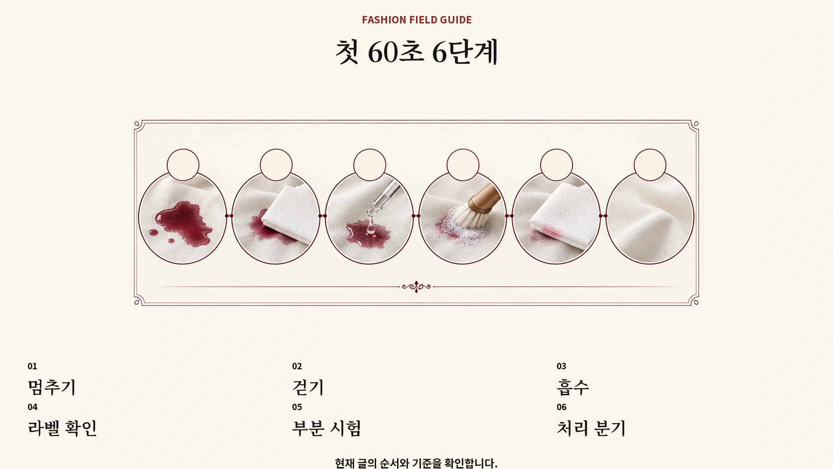 옷 얼룩이 생긴 직후 멈추기부터 처리 분기까지 여섯 단계