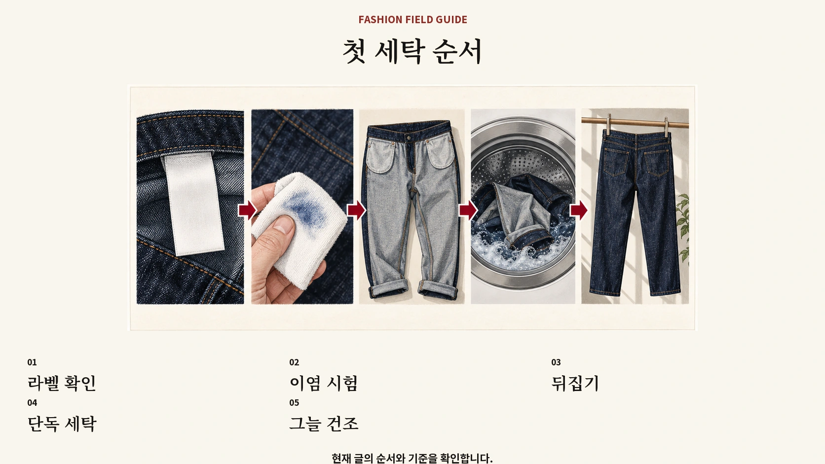 청바지 첫 세탁 전 라벨과 이염을 확인하고 분리해 말리는 순서