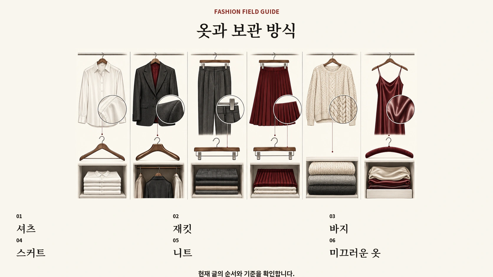 셔츠 재킷 바지 스커트 니트에 맞는 걸기와 접기 방식 표