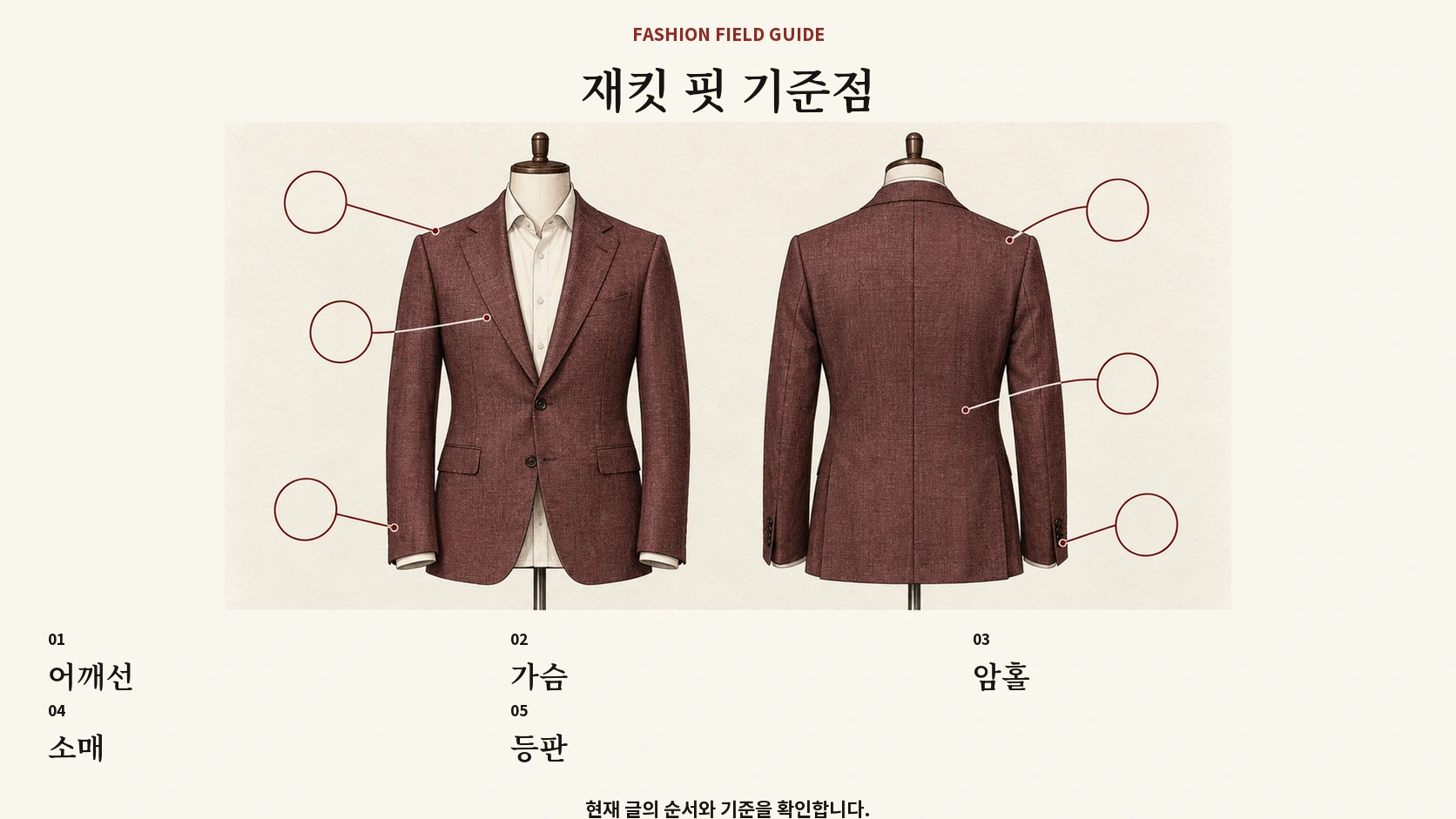 재킷 사이즈를 확인할 어깨선 가슴 암홀 소매 등판 위치