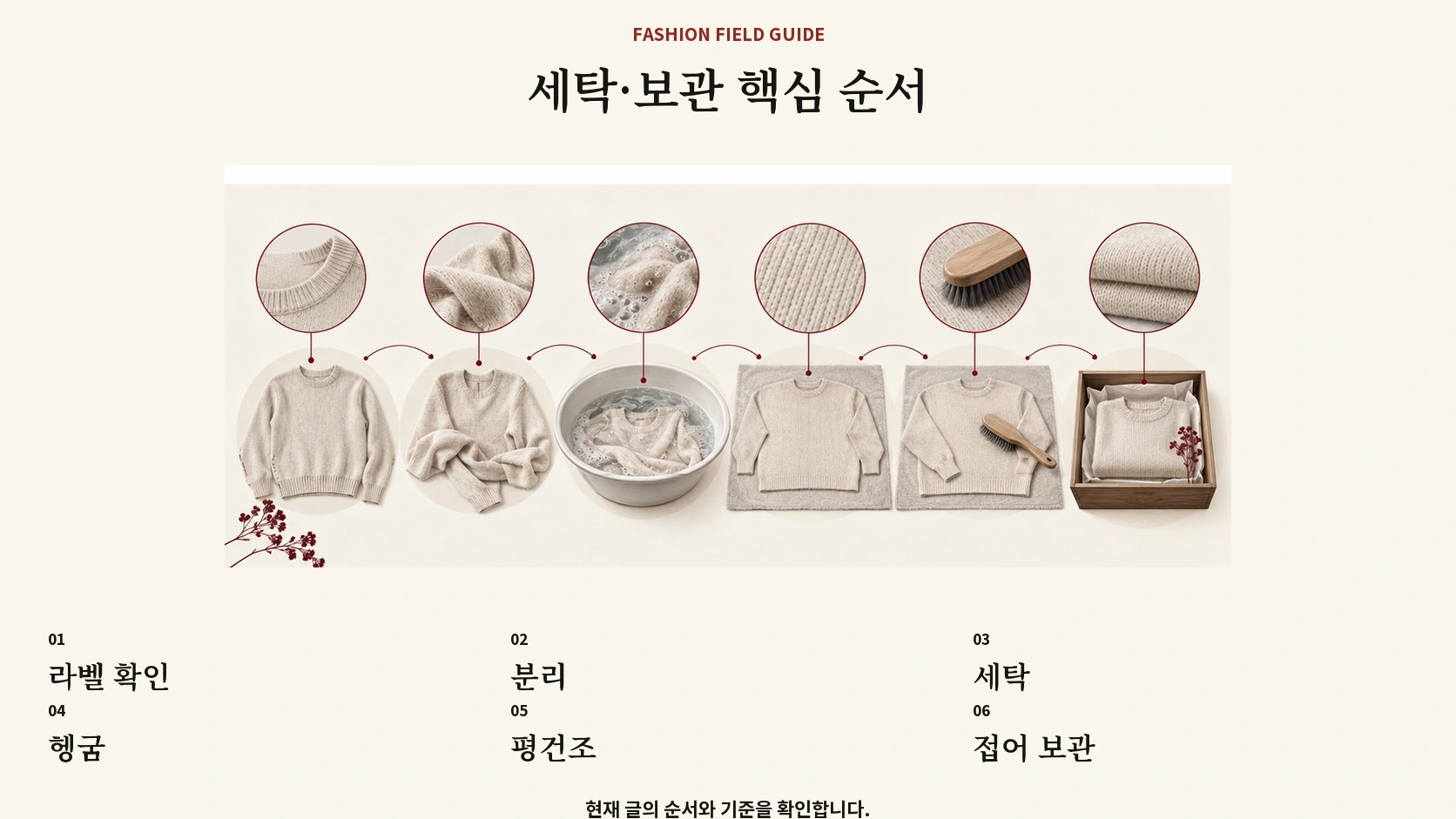 니트의 라벨 확인부터 평건조와 접어 보관까지 정리한 과정도