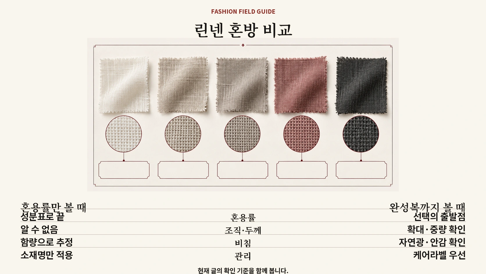 린넨 혼방의 혼용률 조직 두께 가공 안감을 함께 보는 비교표