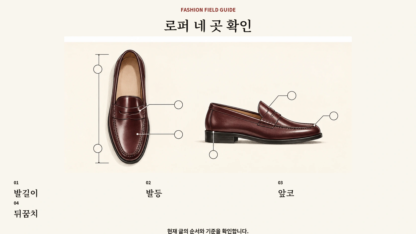 로퍼와 슬립온의 발길이 발등 앞코 뒤꿈치를 확인하는 지도