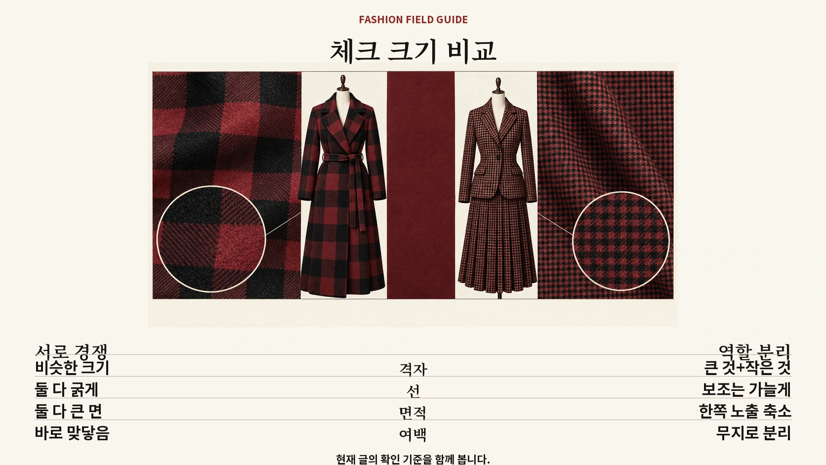 큰 체크 작은 체크와 무지 여백의 크기와 간격을 비교한 표