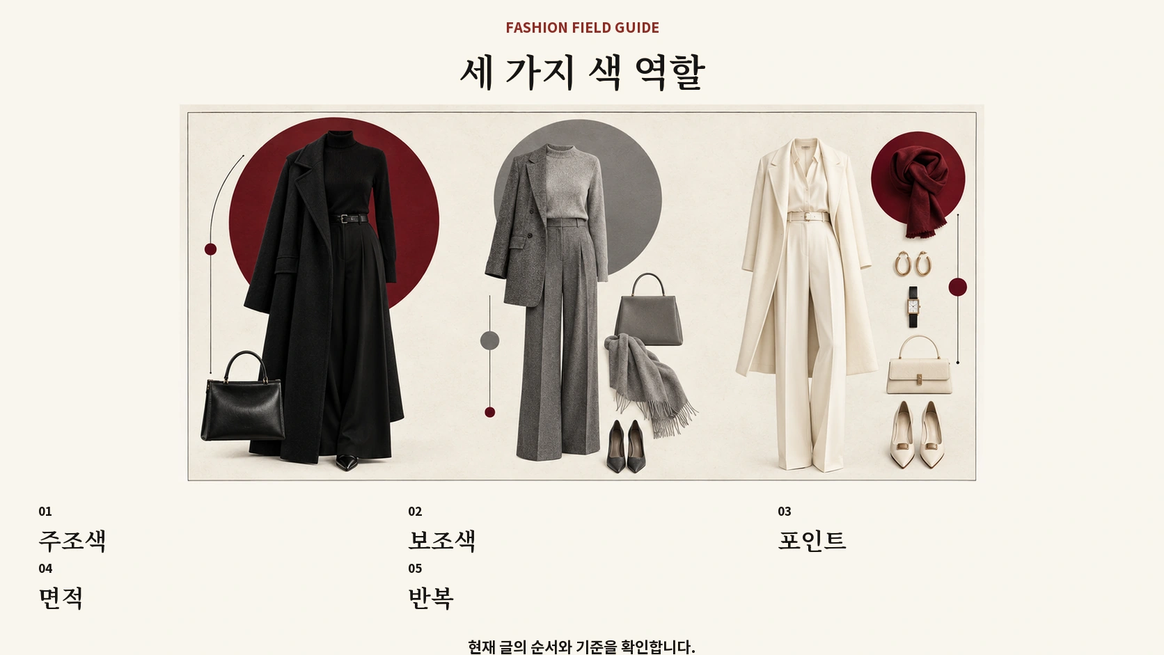 무채색 코디의 주조색 보조색 포인트 역할과 면적을 나눈 그림