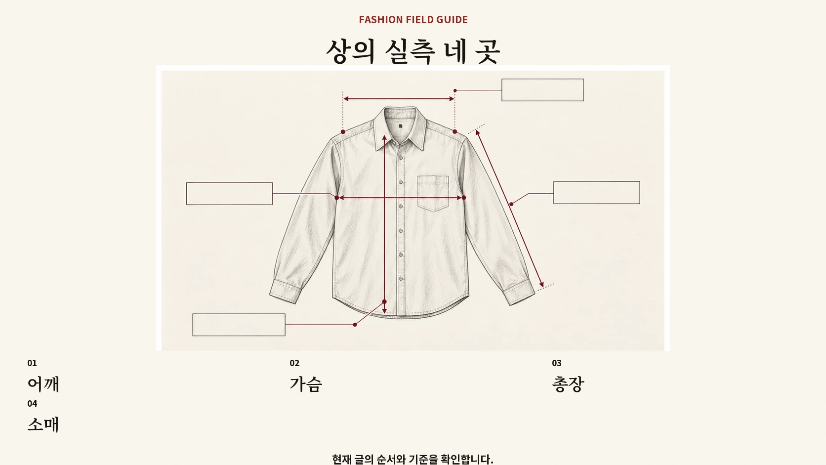 온라인 상의 사이즈표와 비교할 어깨 가슴 총장 소매 측정 위치
