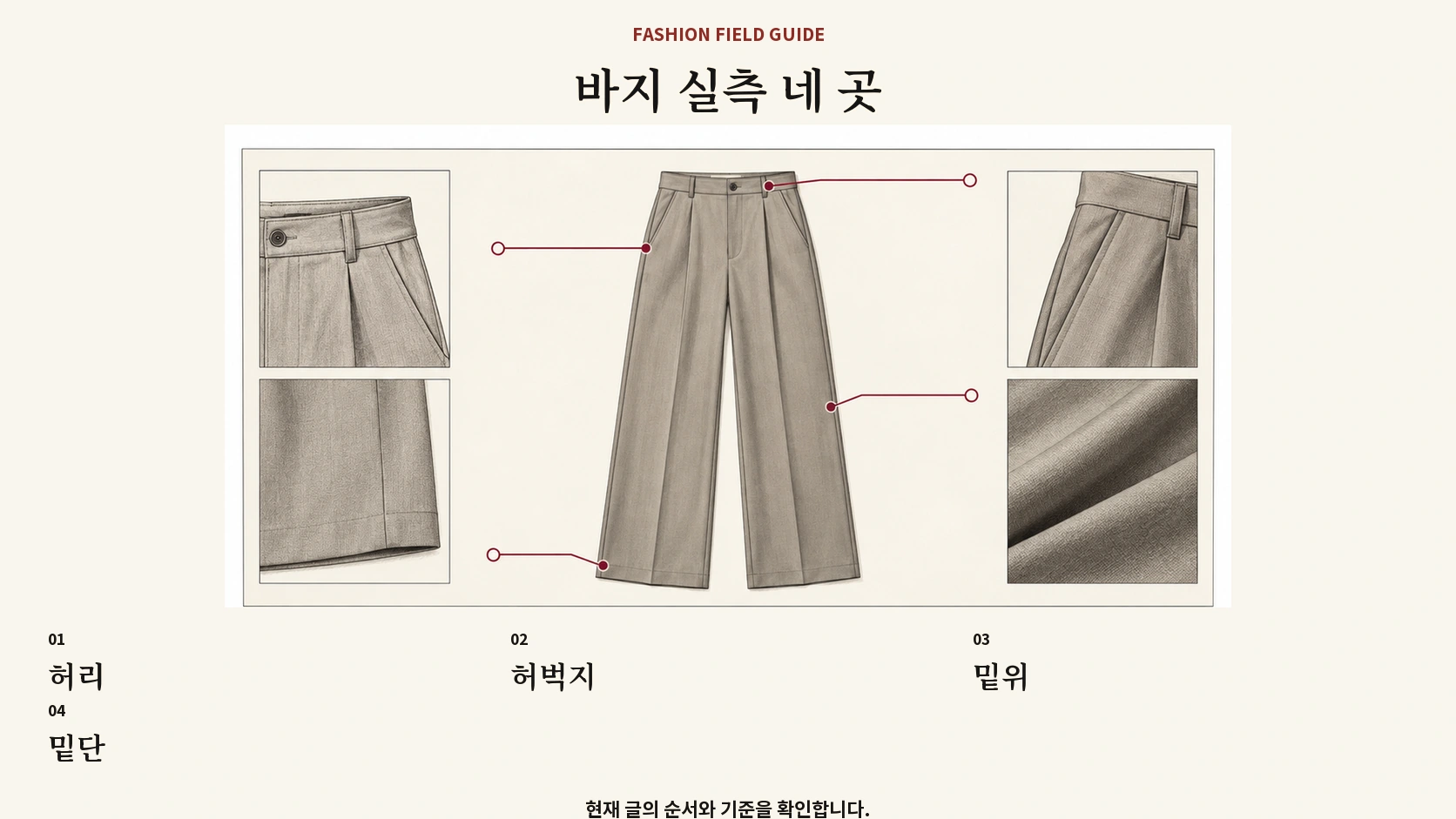 바지 핏을 비교할 허리 허벅지 밑위 밑단 네 측정 위치