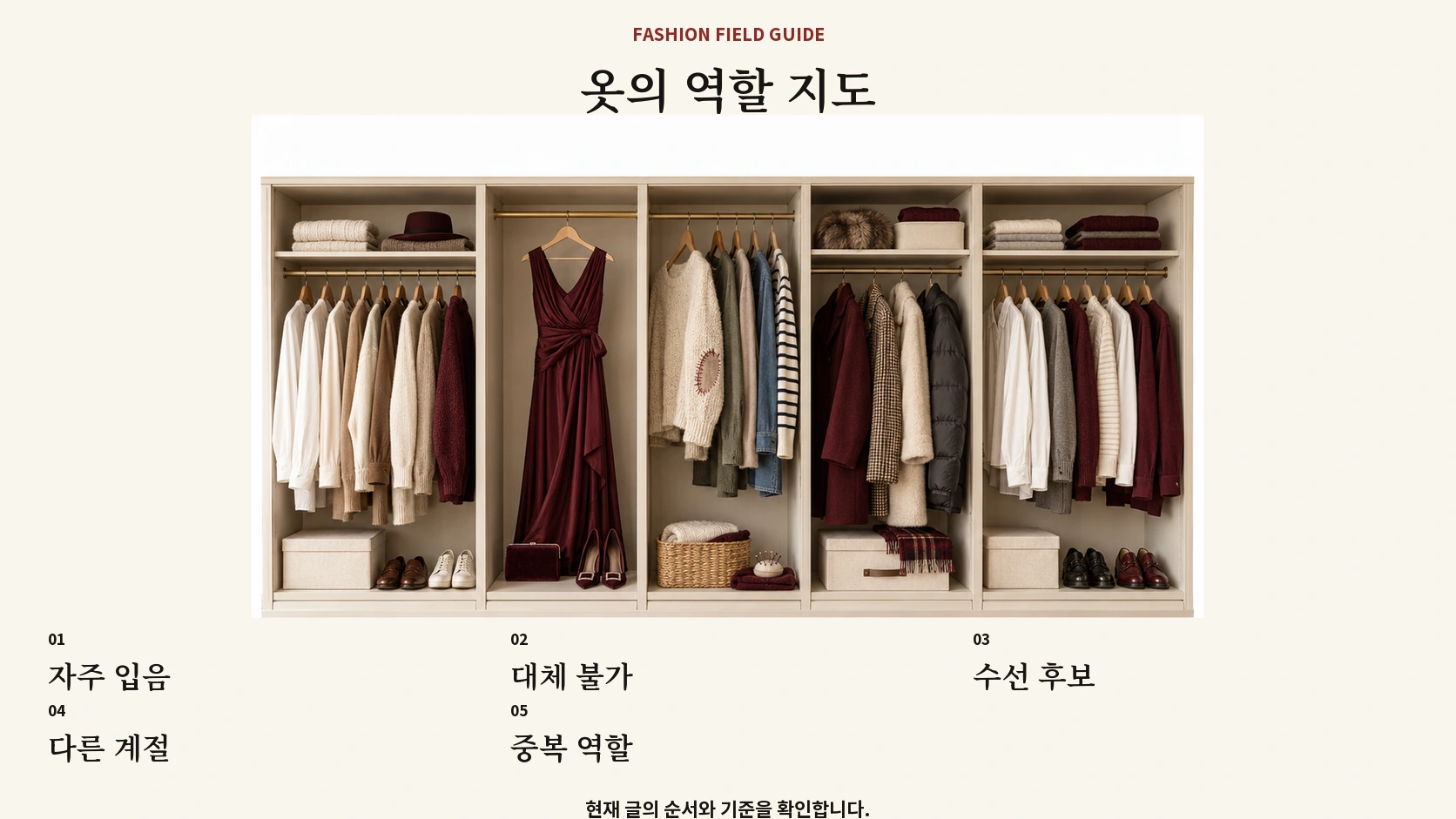 계절 옷을 착용 빈도와 역할에 따라 나누는 옷장 지도