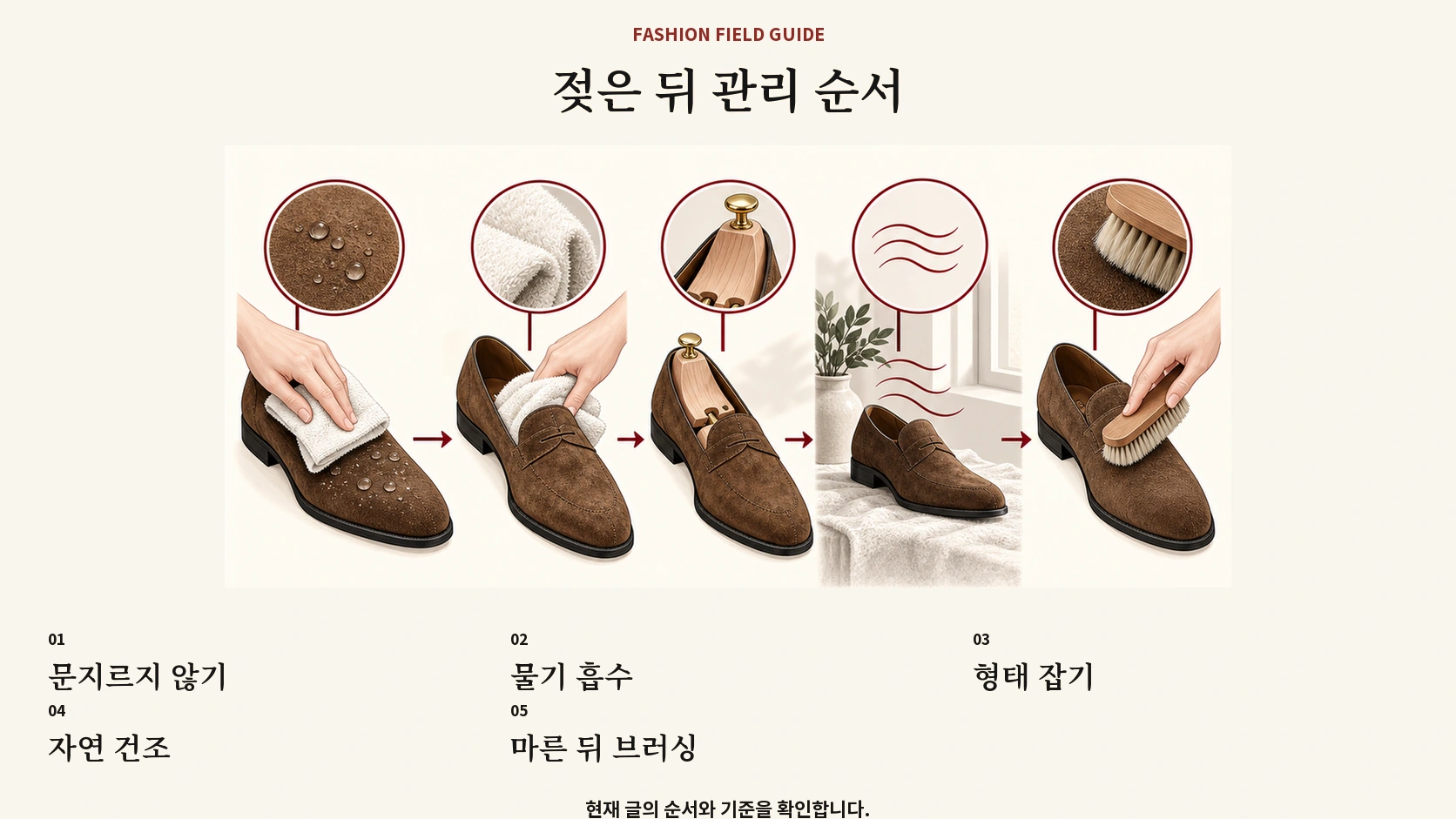 젖은 스웨이드 신발의 물기를 흡수하고 자연 건조하는 순서