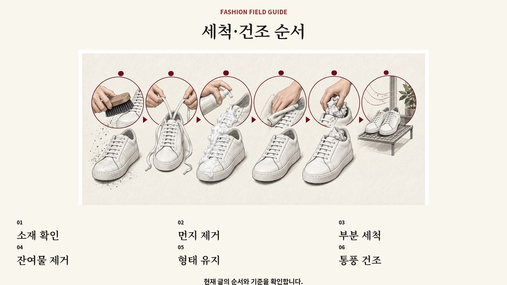흰 운동화의 소재 확인부터 세척과 통풍 건조까지 정리한 순서