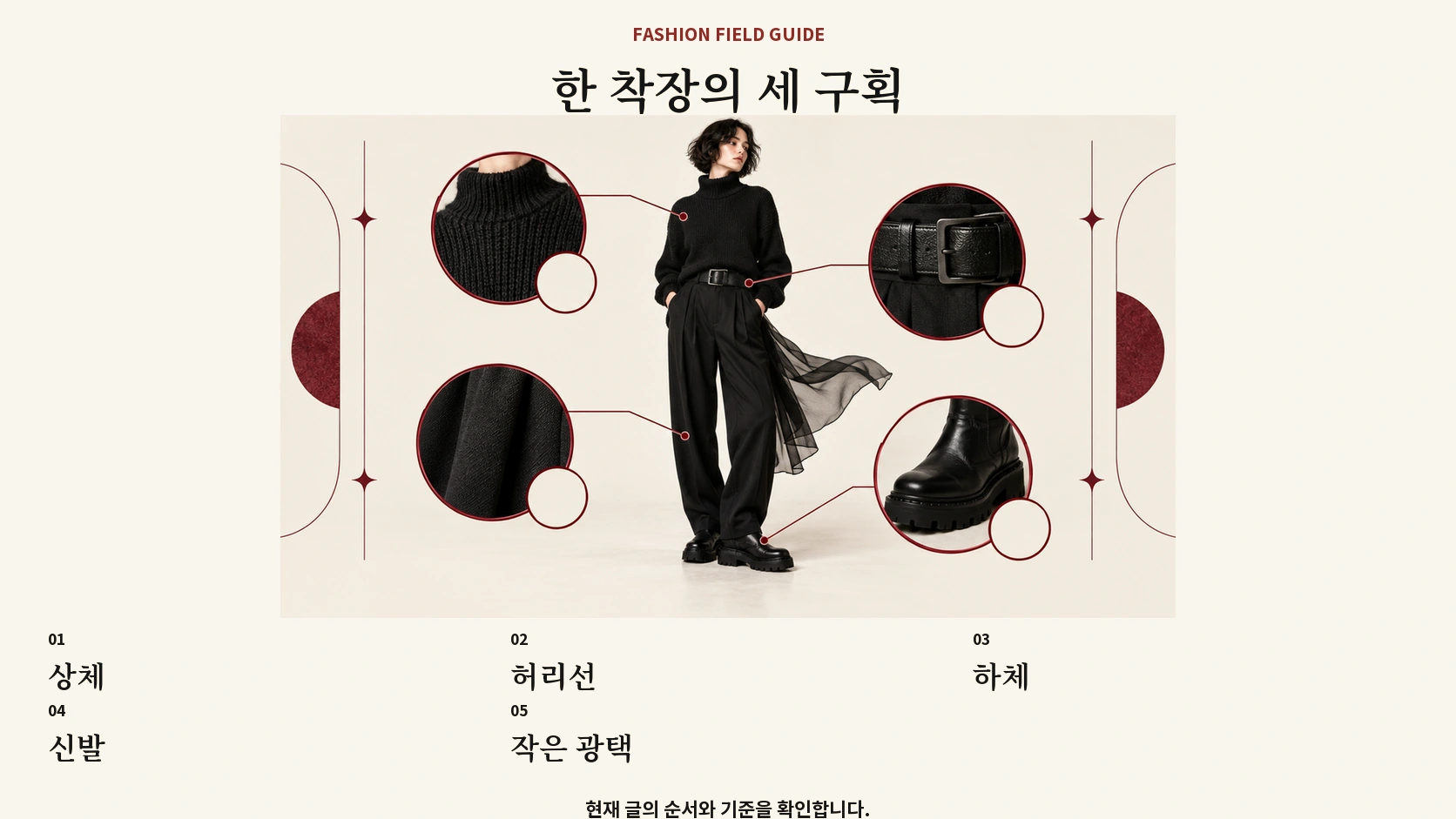 올블랙 착장을 상체 허리 하체 신발의 소재로 나눈 그림