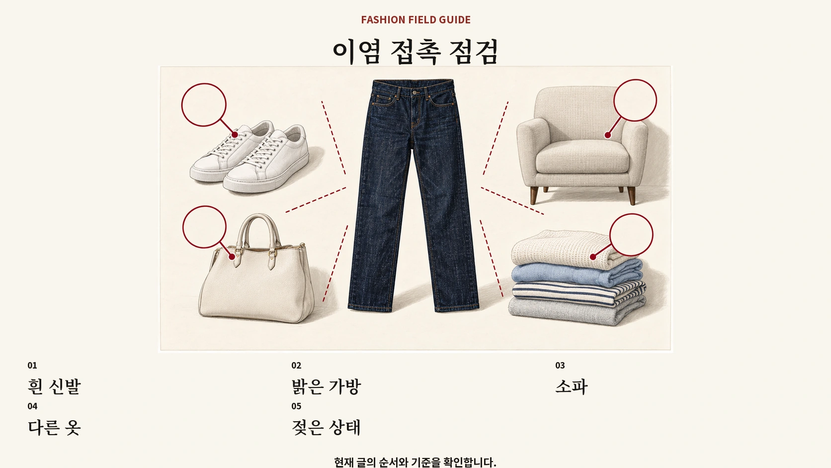 진청 청바지의 색이 옮을 수 있는 신발 가방 가구 옷 점검표