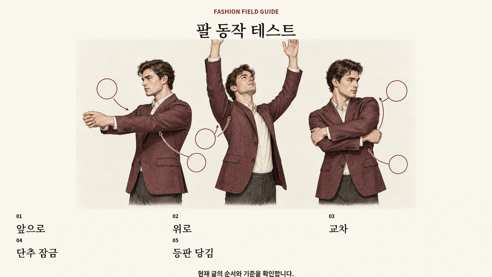재킷을 입고 팔을 움직이며 등판과 암홀 당김을 확인하는 표