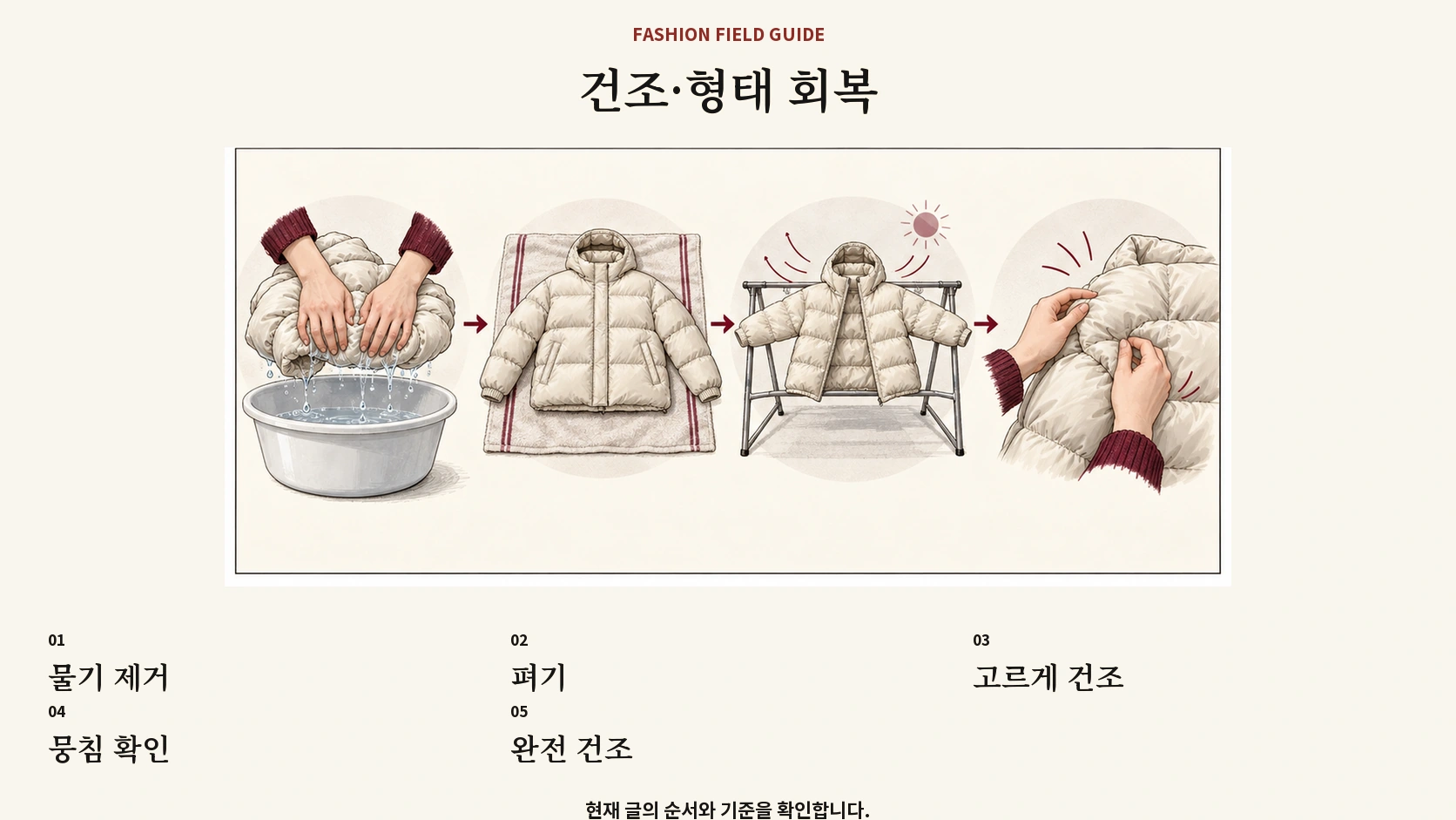 패딩의 물기를 제거하고 펼쳐 말리며 뭉침을 확인하는 순서