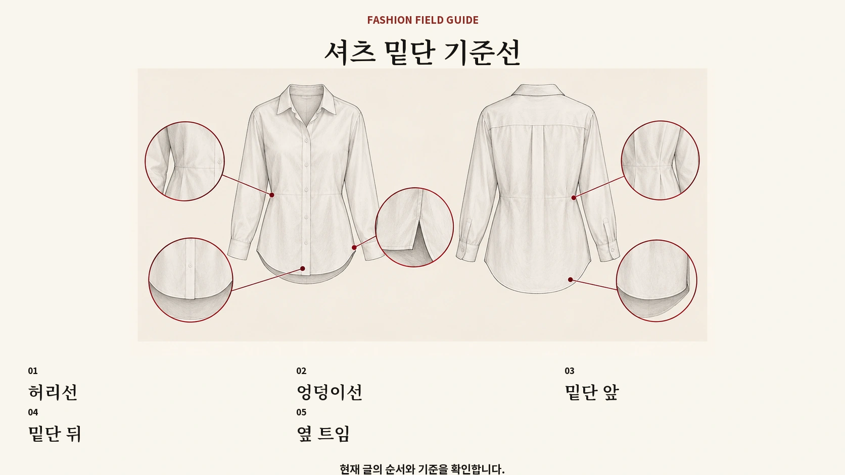 셔츠를 넣거나 빼 입을 때 보는 허리 엉덩이 밑단 기준선