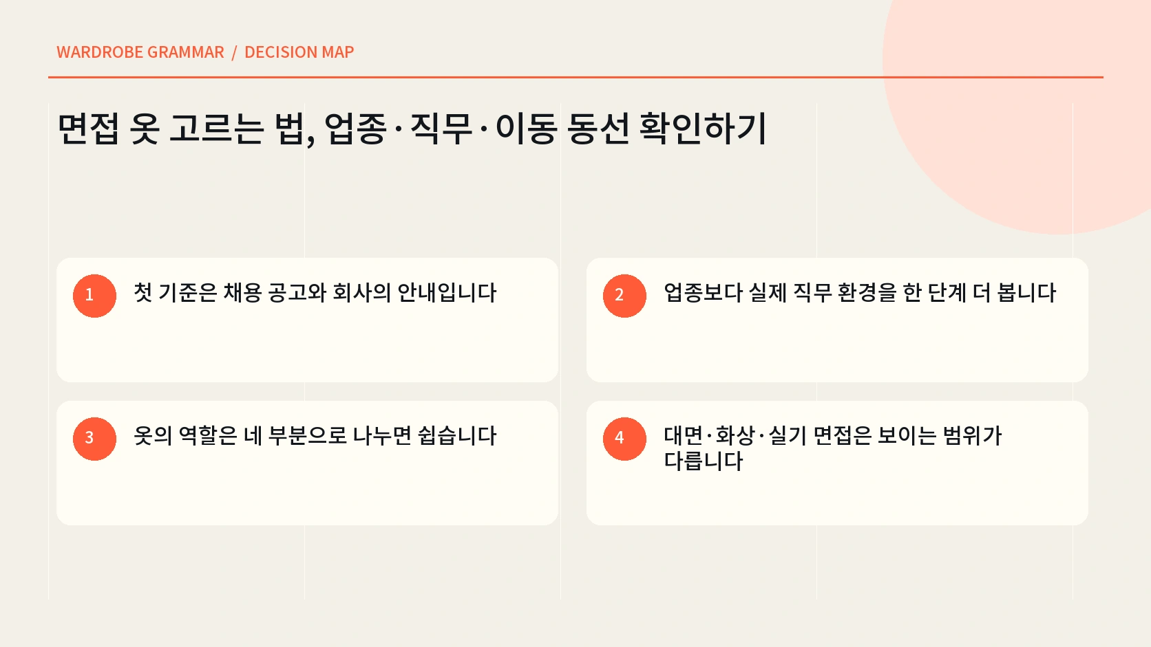 회사 안내 업종 직무 면접 형식 이동 동선을 연결한 한글 인포그래픽