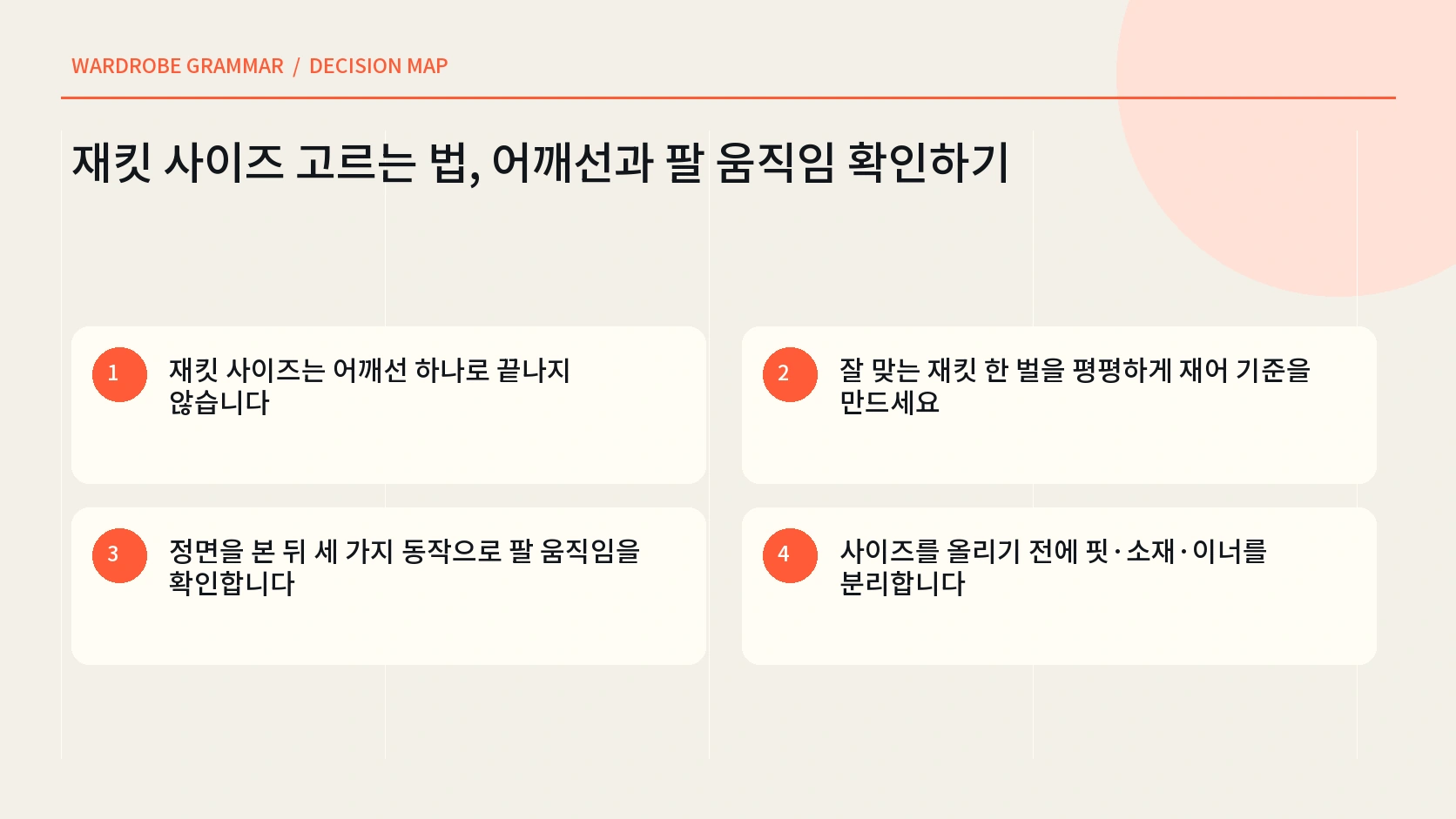 재킷 사이즈를 어깨선과 가슴 여유, 소매 길이, 총장 순으로 확인하는 한글 인포그래픽