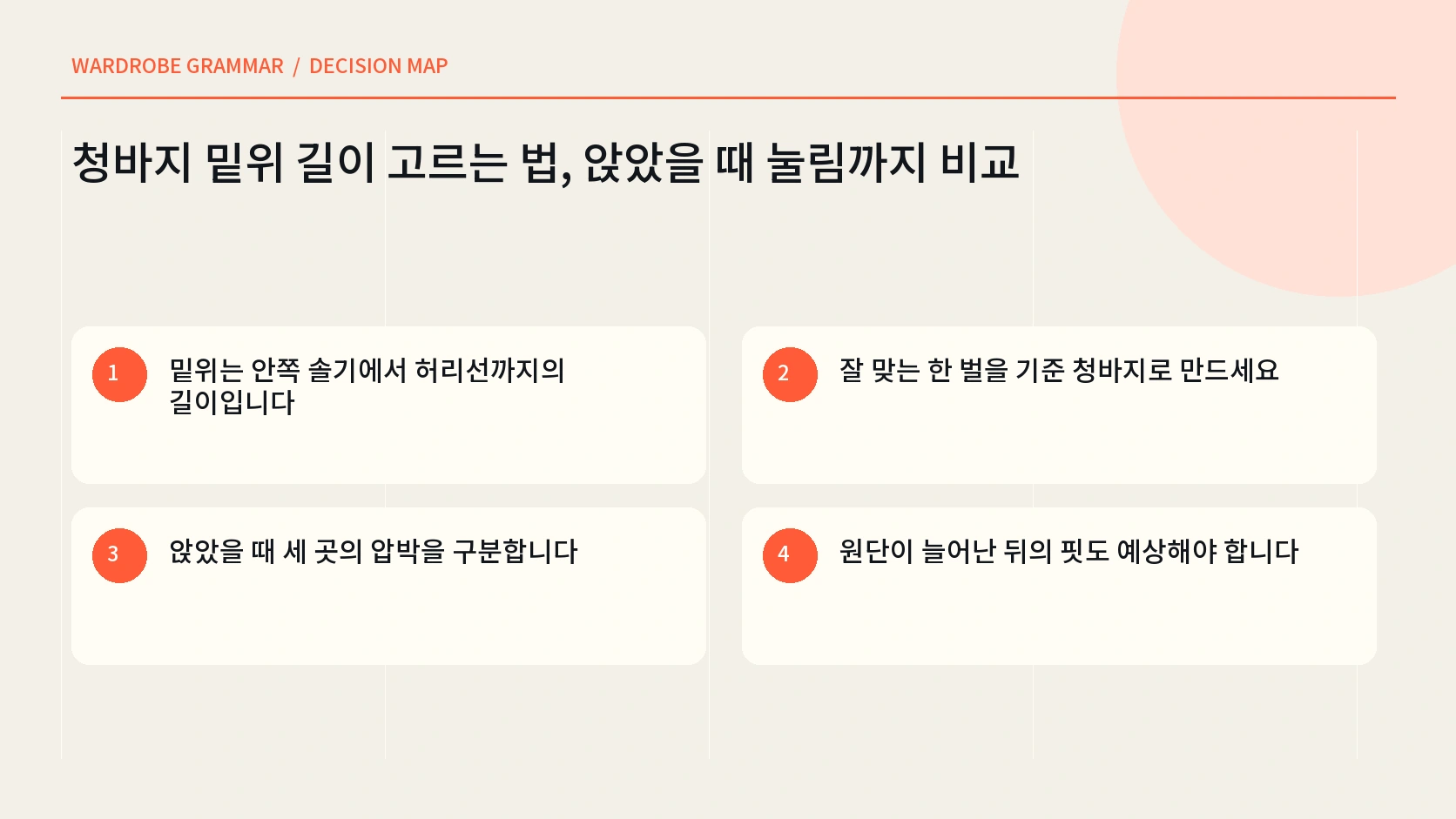앞밑위 허리선 엉덩이 허벅지 앉기를 연결한 한글 인포그래픽