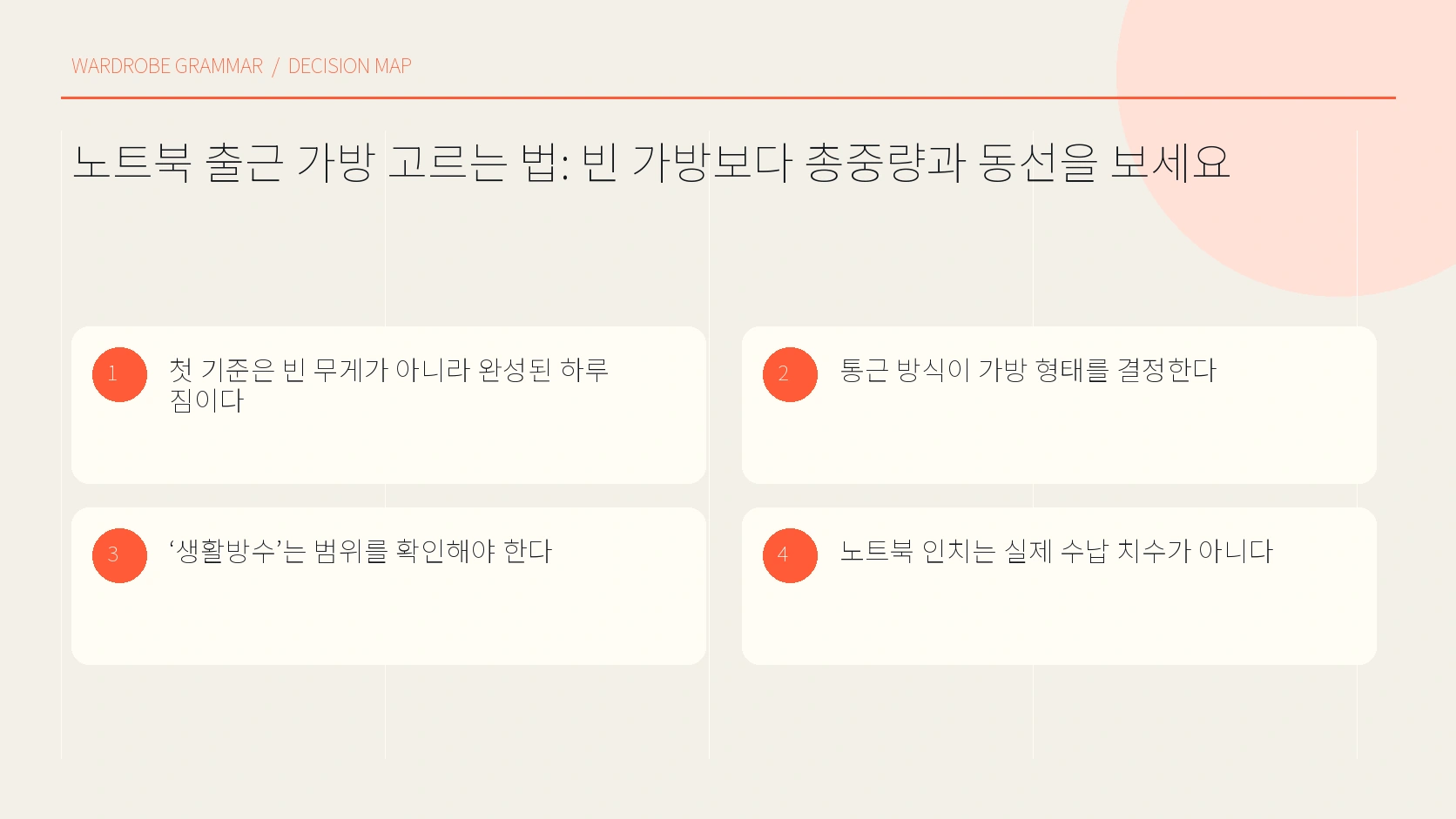 출근 소지품 총중량 계산
