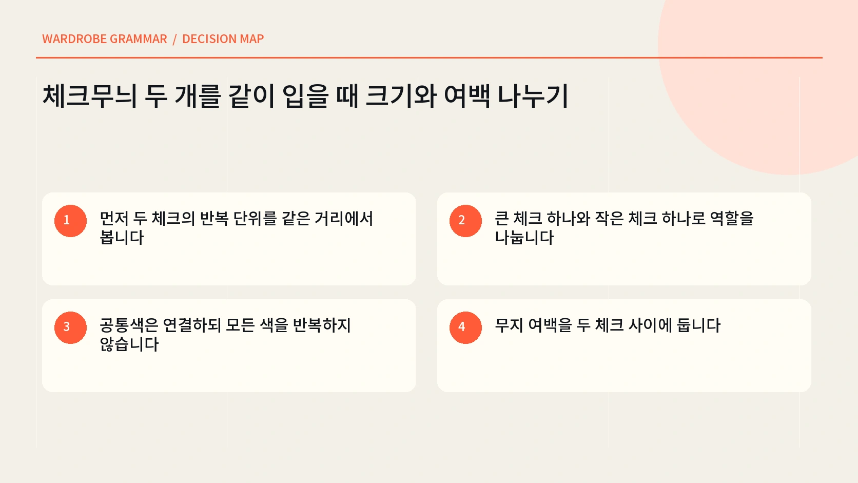 큰 체크 작은 체크와 무지 여백을 세 역할로 나눈 한글 패션 인포그래픽