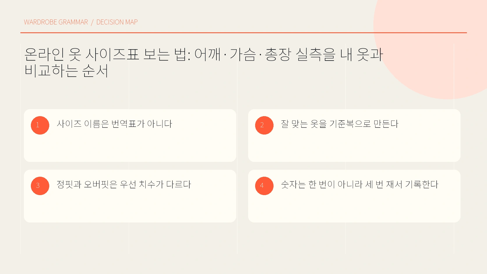 상의 실측 기준점 안내