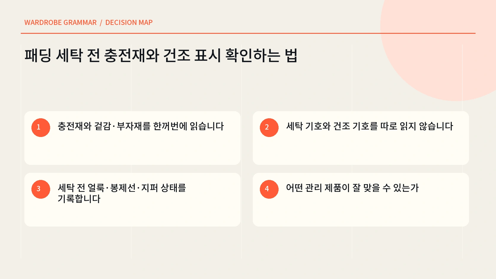 패딩 세탁 전 충전재 겉감 부자재 세탁 건조 표시 확인 순서를 담은 한글 인포그래픽