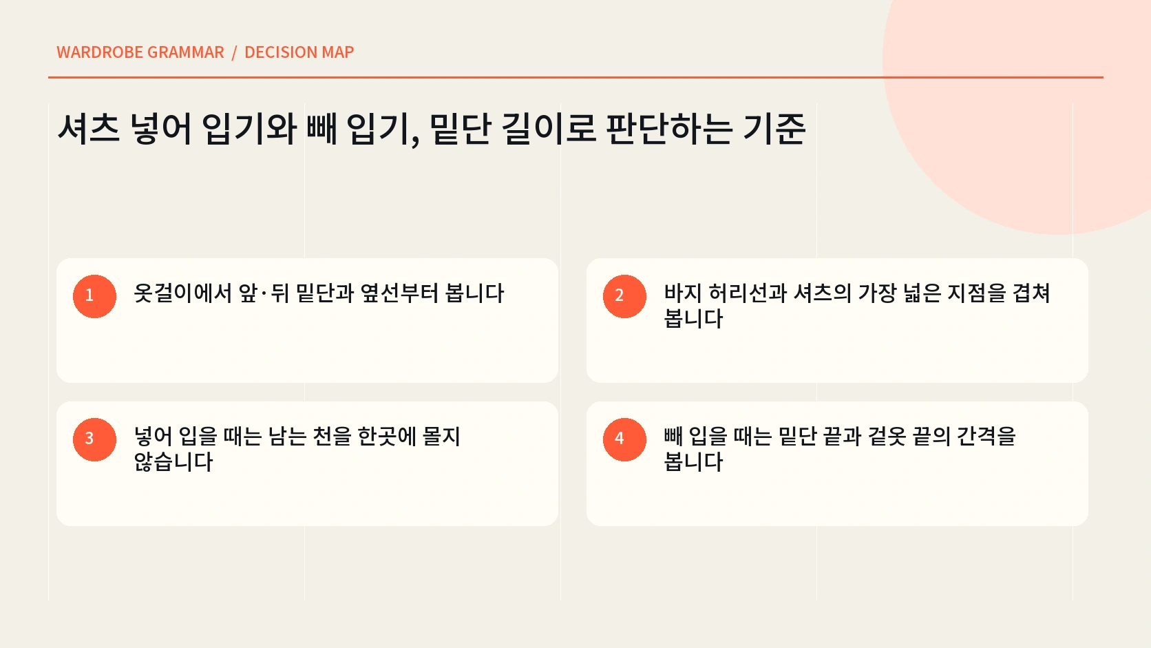 셔츠 앞뒤 밑단 곡선 옆선 길이 바지 허리선을 비교하는 한글 패션 인포그래픽