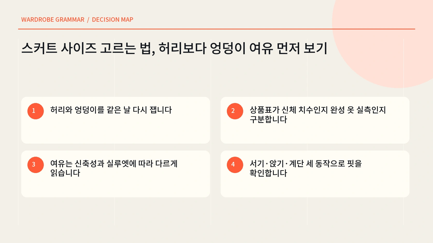 자연 허리 엉덩이 최대 둘레 총장과 완성 옷 실측을 나눈 한글 인포그래픽
