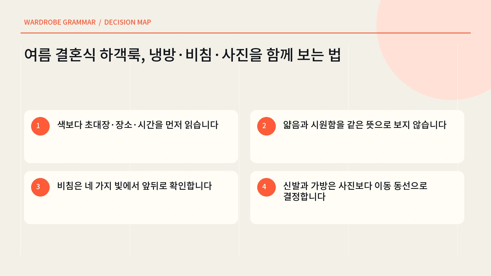 여름 하객룩을 이동 냉방 예식 사진 순서로 점검하는 한글 인포그래픽