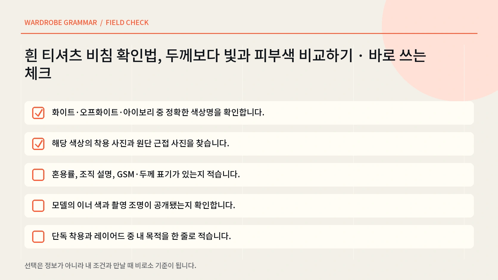 흰 티셔츠의 원단 핏 이너 색 세탁표기와 반품 조건을 비교하는 한글 인포그래픽