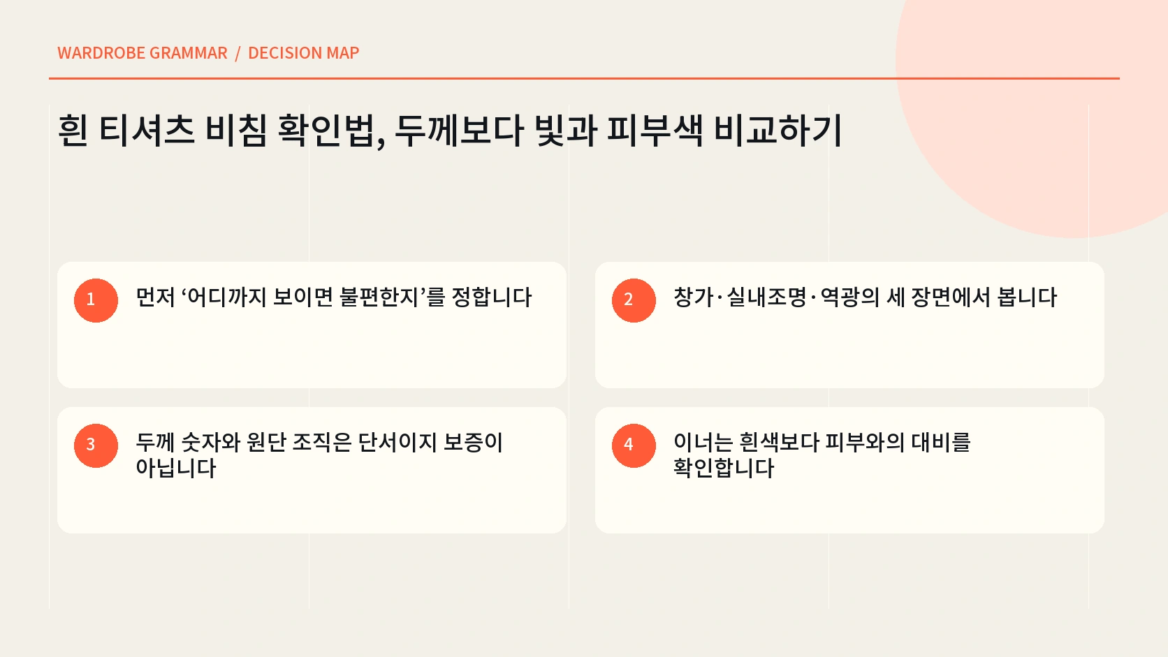 창가 실내조명 역광에서 흰 티셔츠 비침을 확인하는 한글 인포그래픽