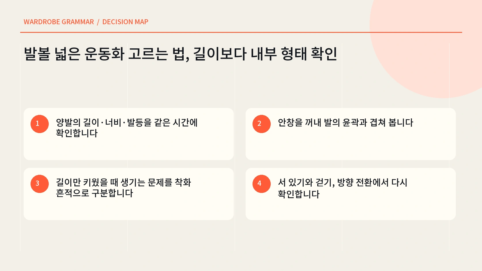 발 길이와 너비 발등 안창 토박스 뒤꿈치 고정을 비교하는 한글 인포그래픽